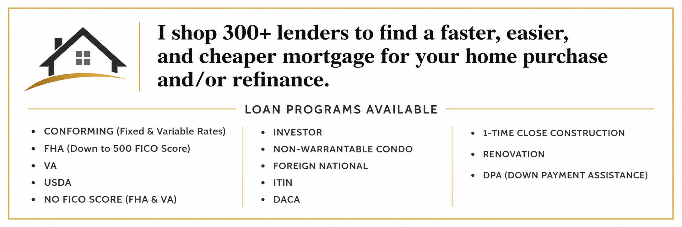 Overview of loan programs offered